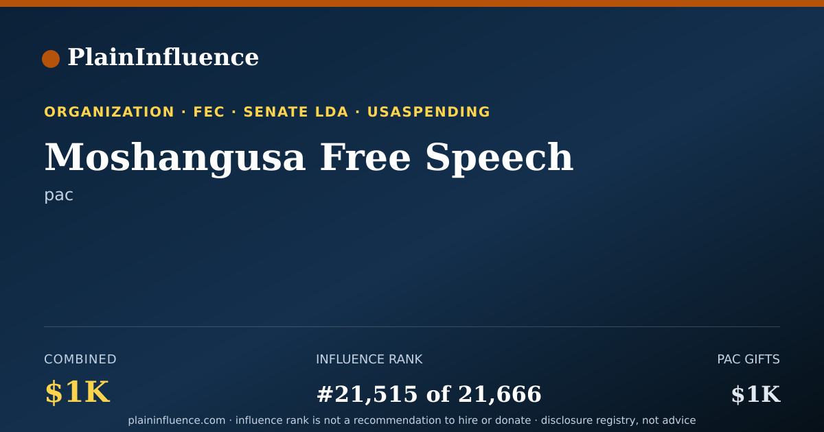 Shareable card for Moshangusa Free Speech