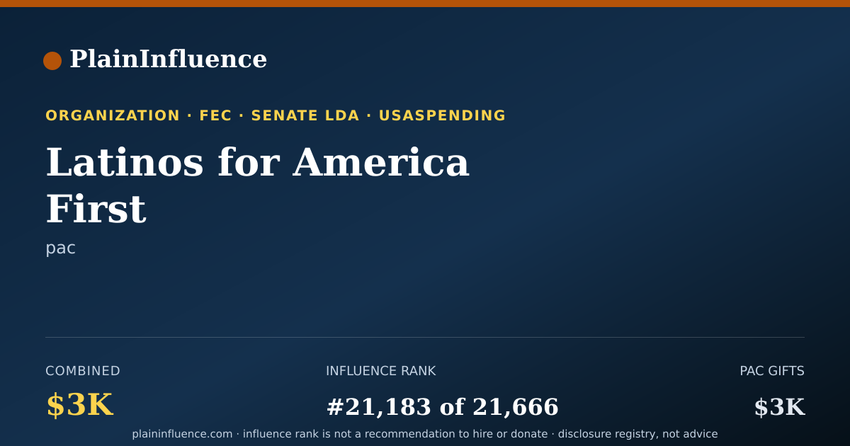 Shareable card for Latinos for America First