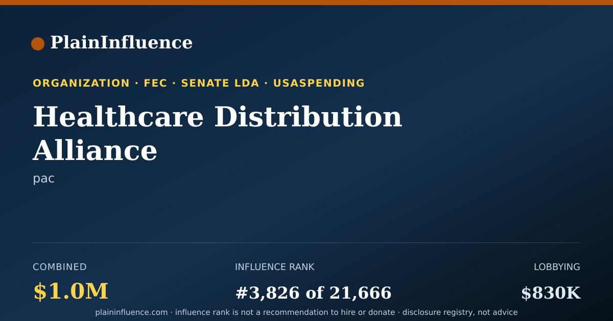 Shareable card for Healthcare Distribution Alliance