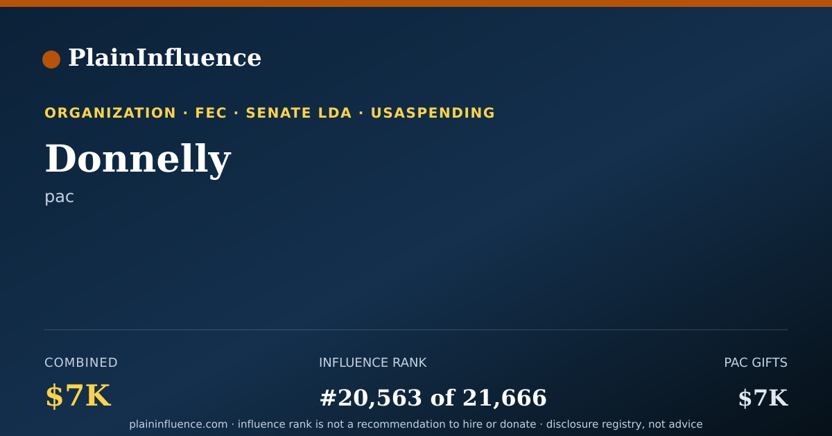 Shareable card for Donnelly