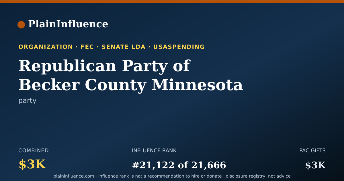 Shareable card for Republican Party of Becker County Minnesota