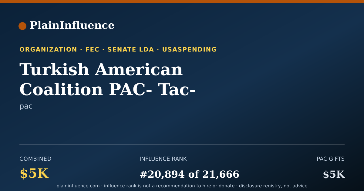 Shareable card for Turkish American Coalition PAC- Tac-