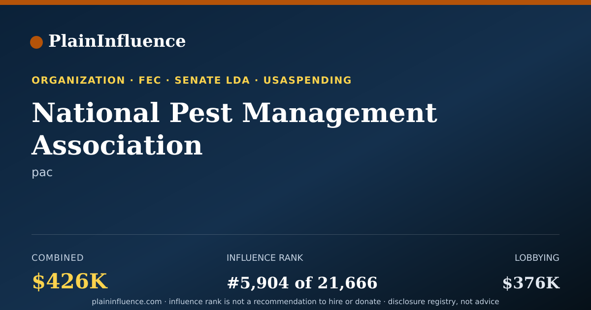 Shareable card for National Pest Management Association
