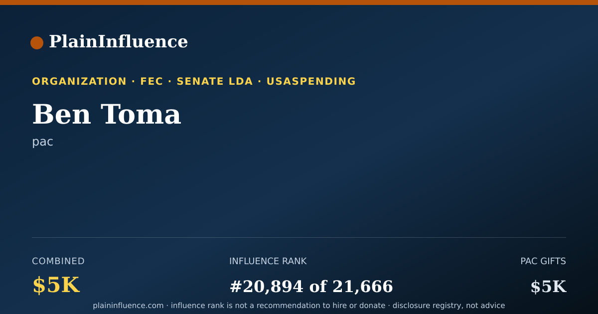 Shareable card for Ben Toma