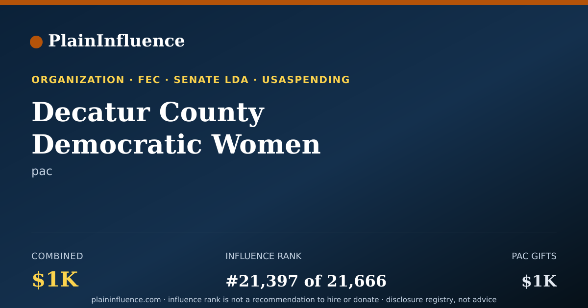 Shareable card for Decatur County Democratic Women