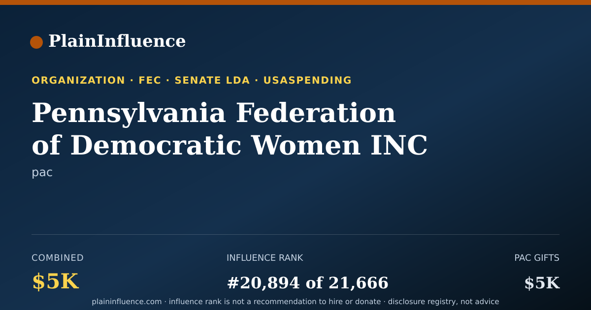 Shareable card for Pennsylvania Federation of Democratic Women INC