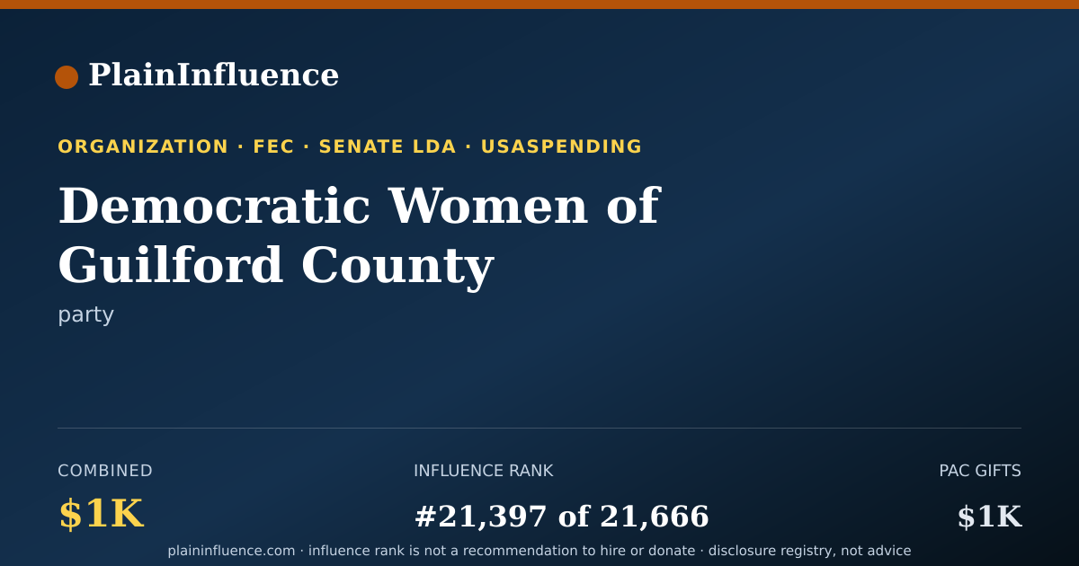 Shareable card for Democratic Women of Guilford County