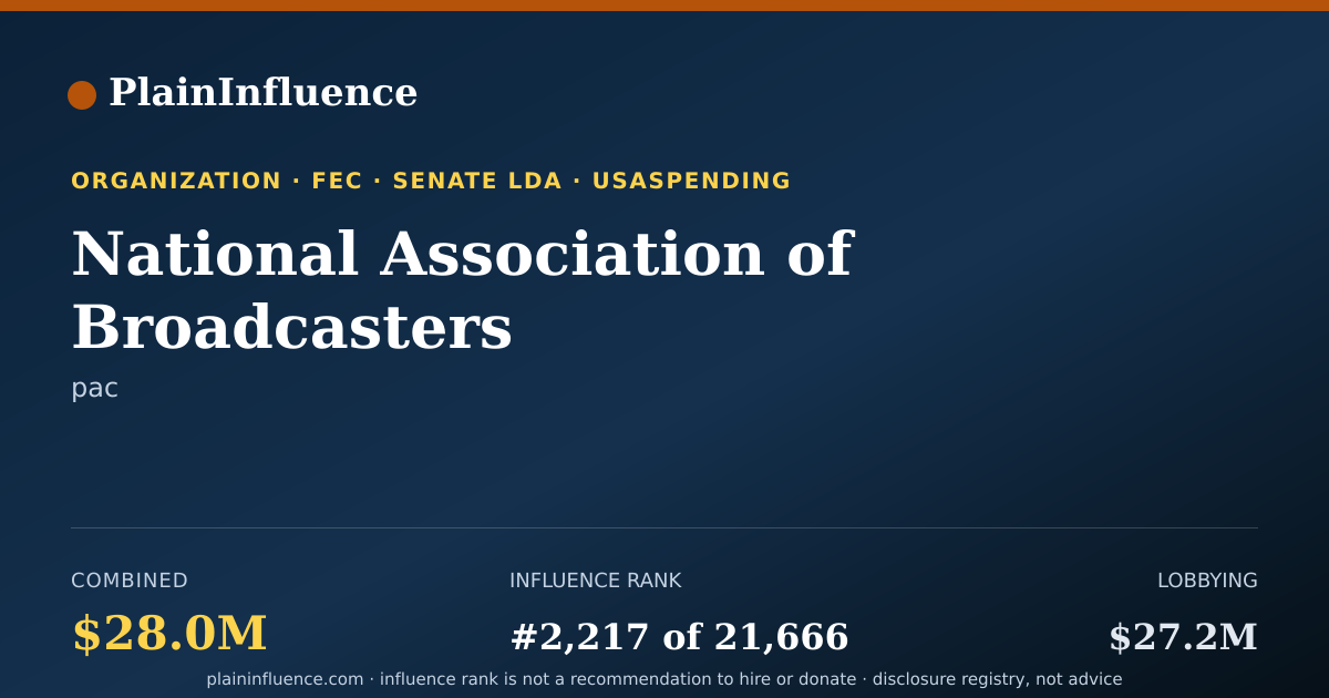 Shareable card for National Association of Broadcasters