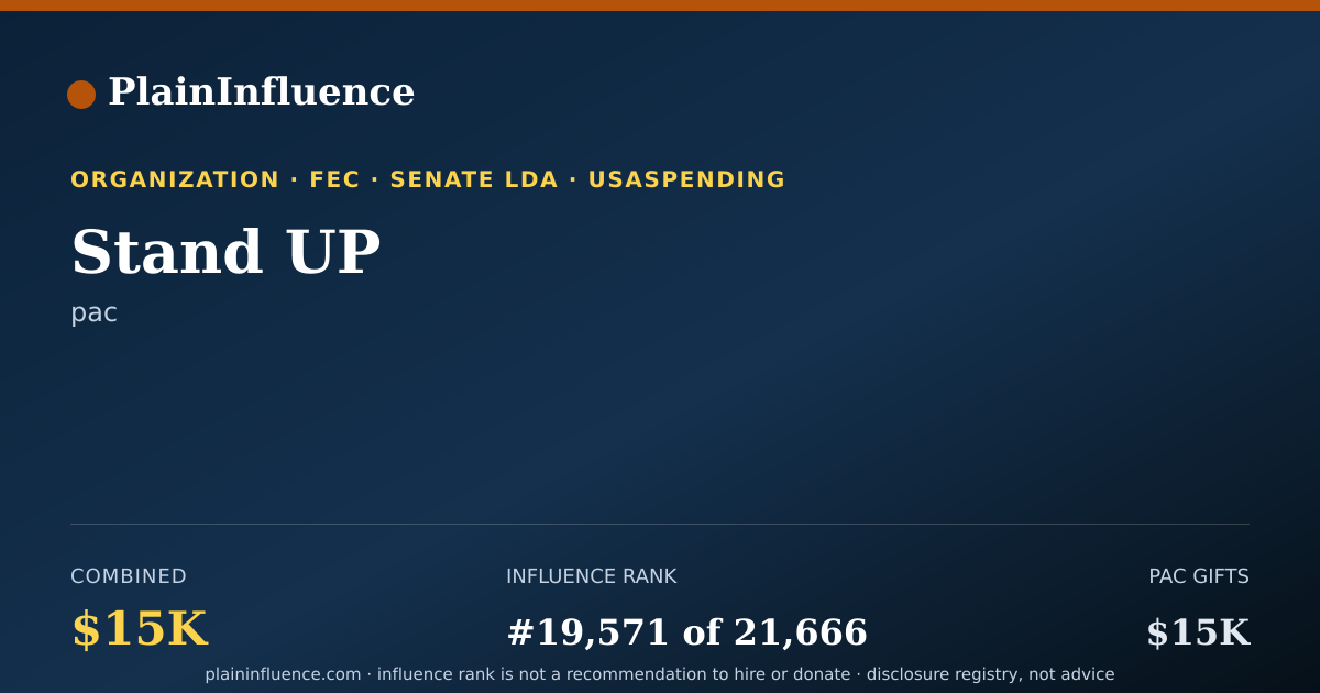 Shareable card for Stand UP