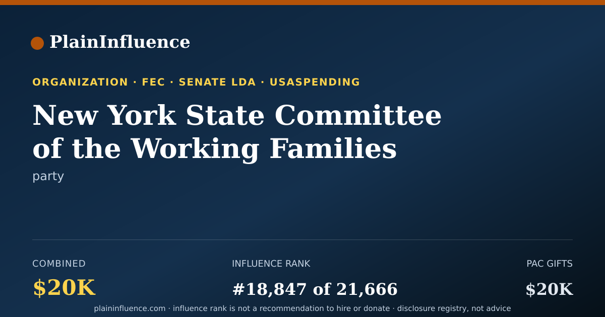 Shareable card for New York State Committee of the Working Families Party