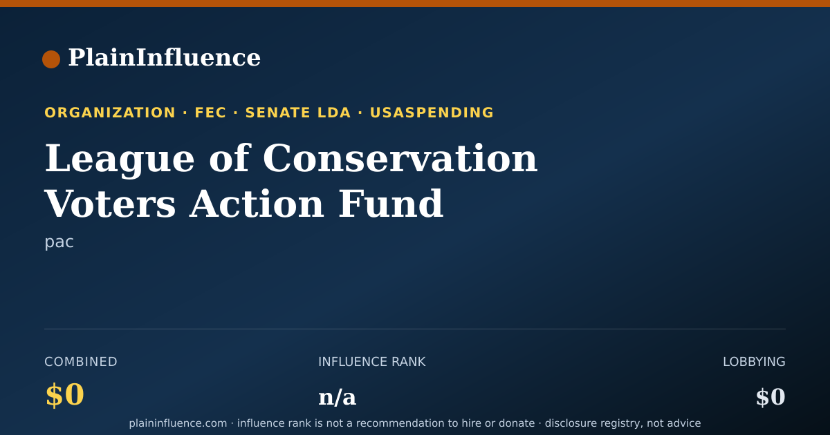 Shareable card for League of Conservation Voters Action Fund