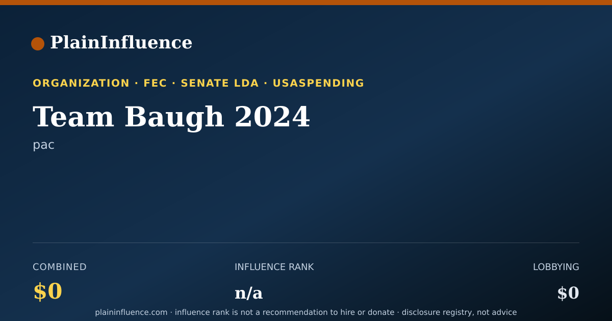 Shareable card for Team Baugh 2024
