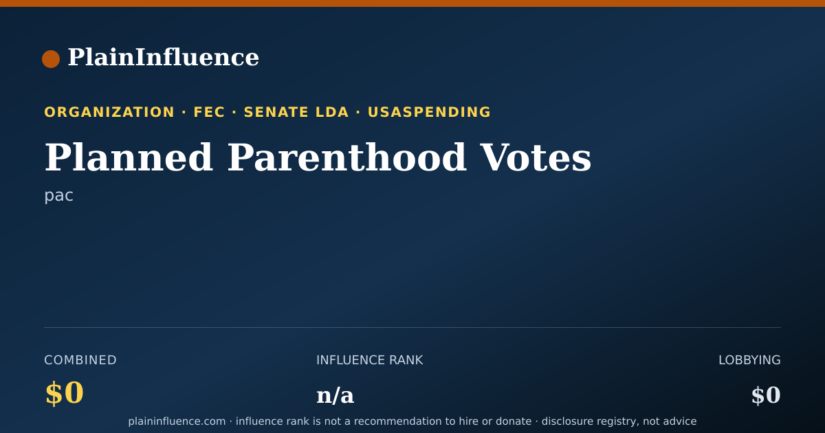 Shareable card for Planned Parenthood Votes