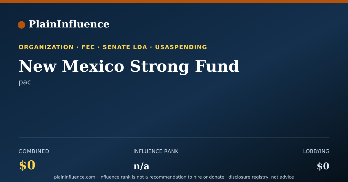 Shareable card for New Mexico Strong Fund