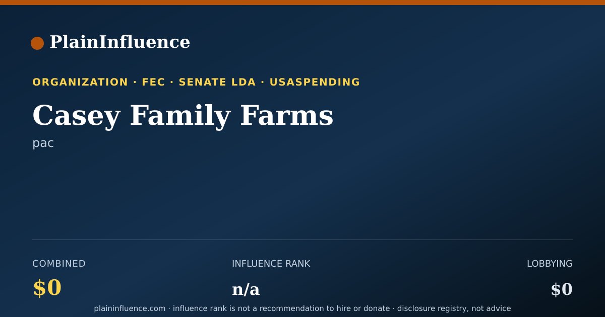 Shareable card for Casey Family Farms