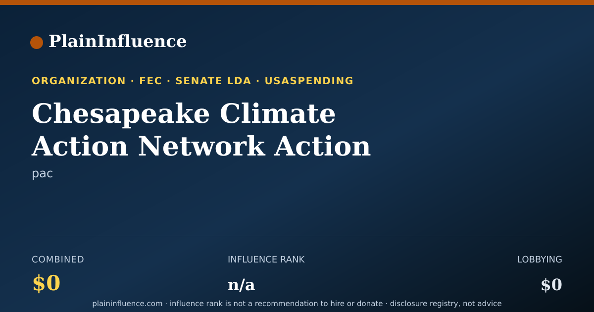 Shareable card for Chesapeake Climate Action Network Action Fund
