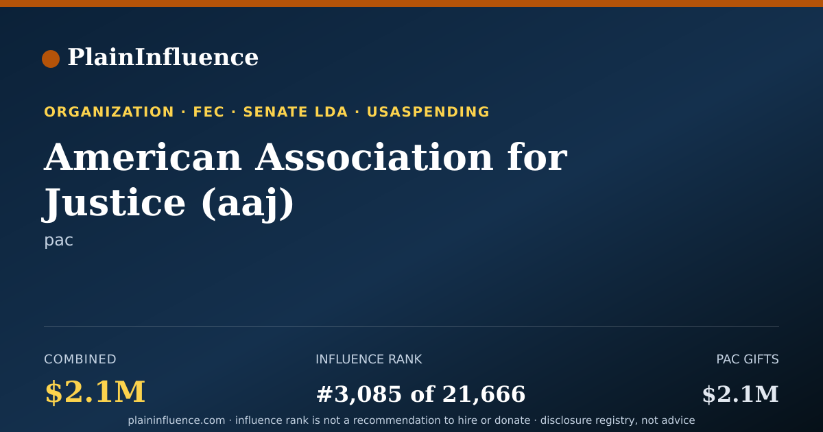 Shareable card for American Association for Justice (aaj)