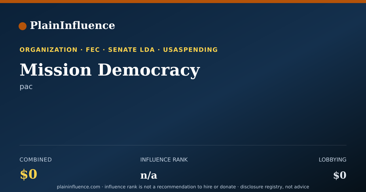 Shareable card for Mission Democracy