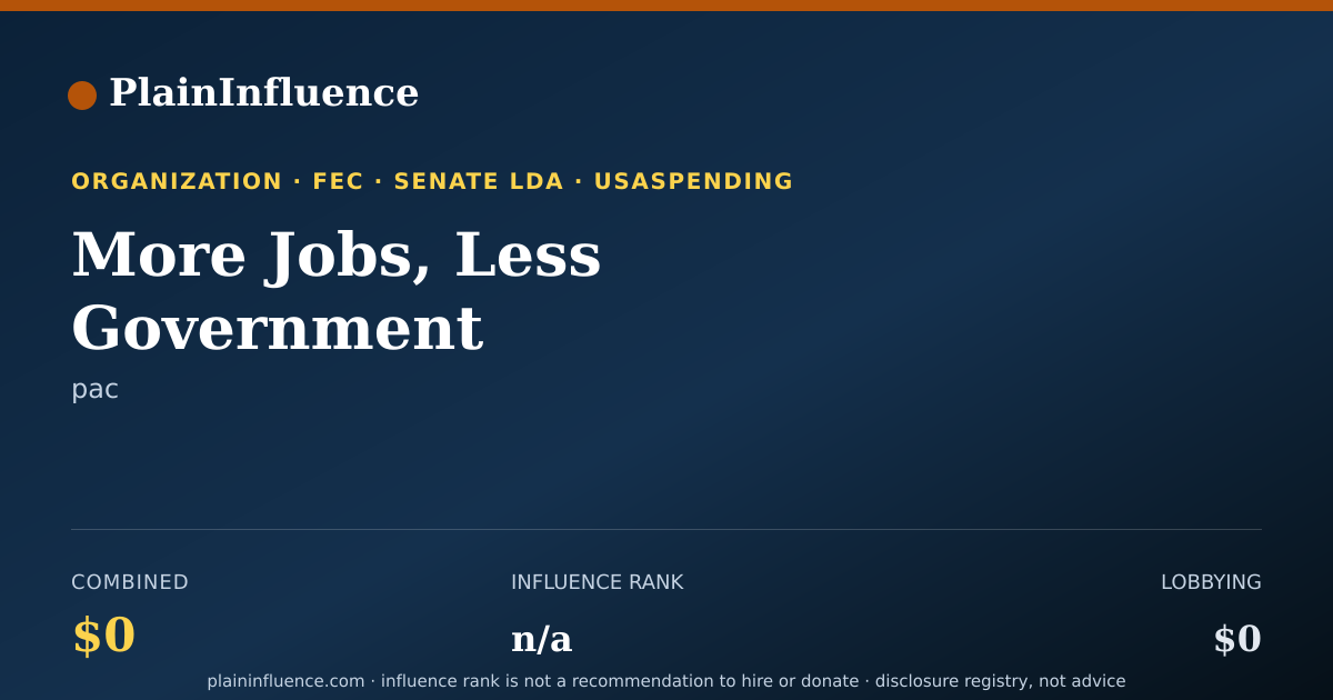 Shareable card for More Jobs, Less Government