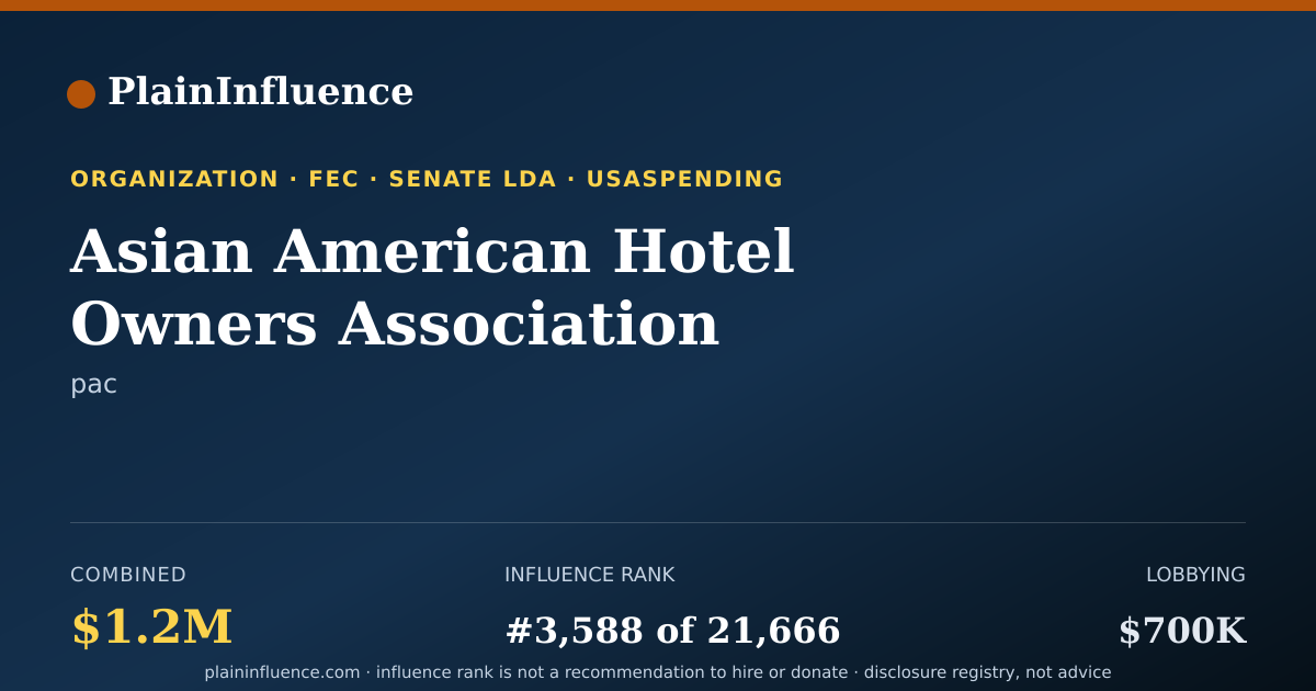Shareable card for Asian American Hotel Owners Association