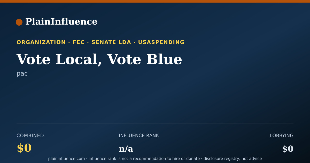Shareable card for Vote Local, Vote Blue