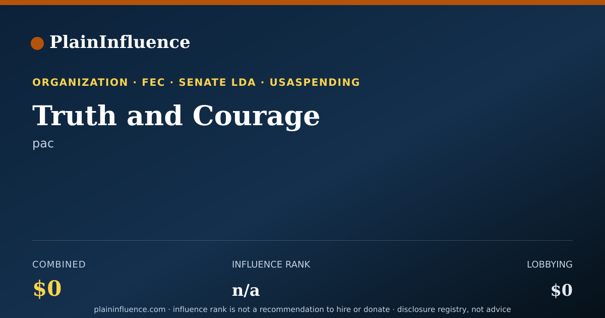 Shareable card for Truth and Courage
