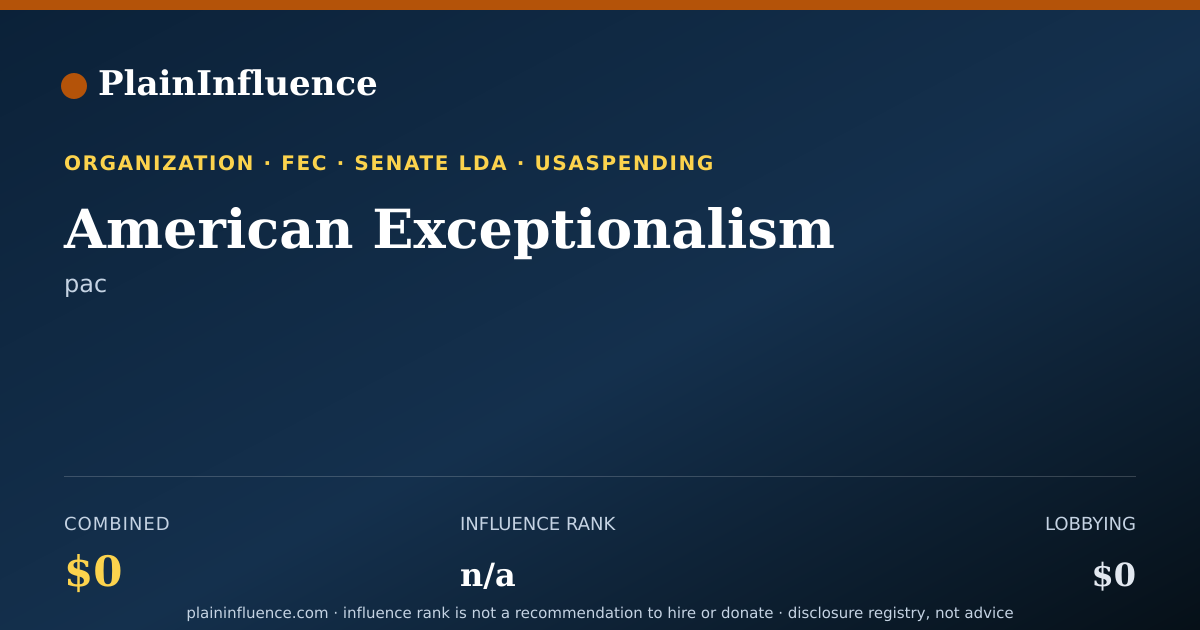 Shareable card for American Exceptionalism