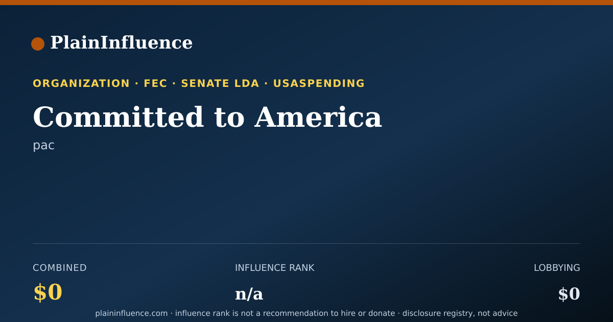 Shareable card for Committed to America