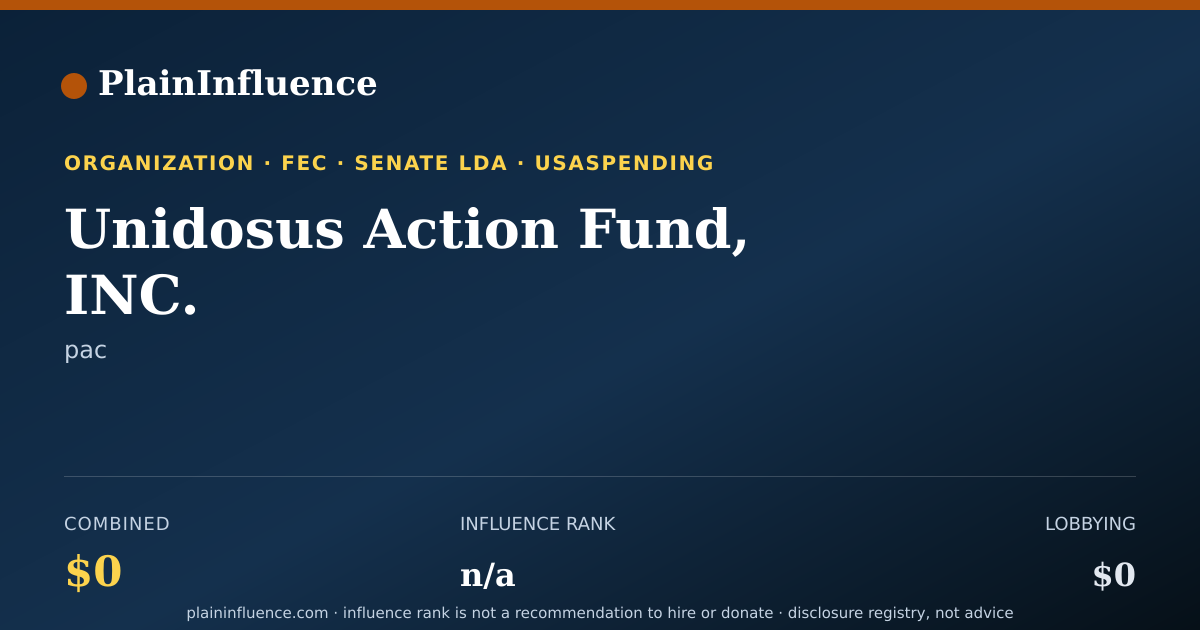 Shareable card for Unidosus Action Fund, INC.