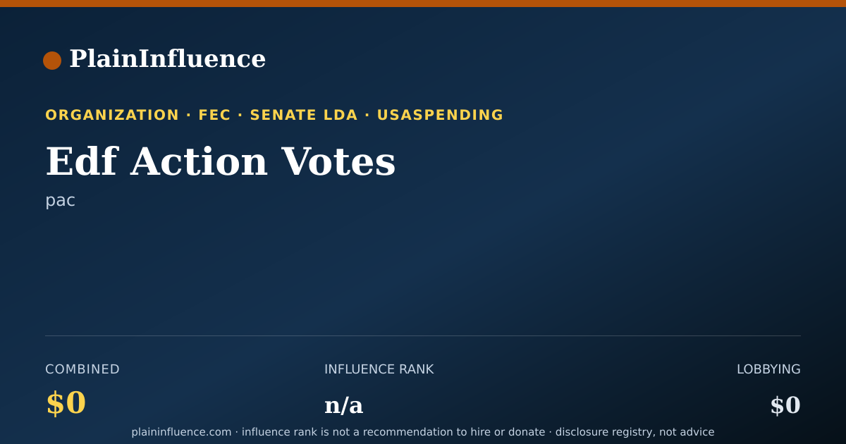Shareable card for Edf Action Votes
