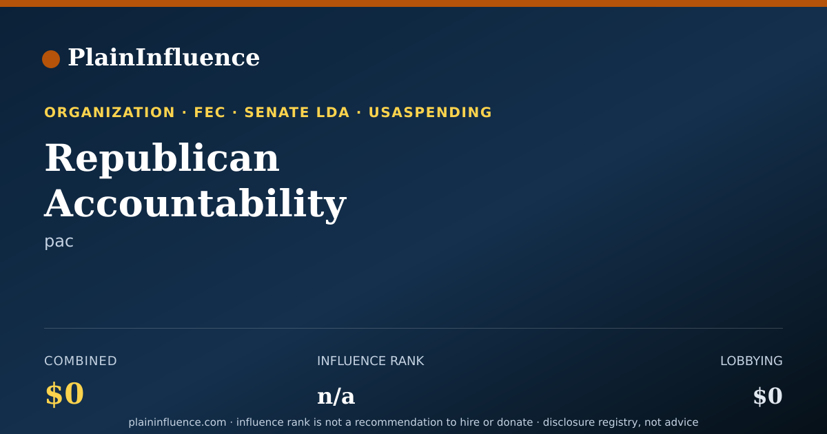 Shareable card for Republican Accountability
