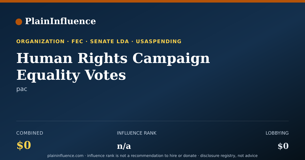 Shareable card for Human Rights Campaign Equality Votes