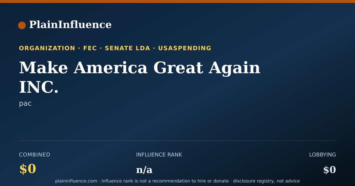 Shareable card for Make America Great Again INC.