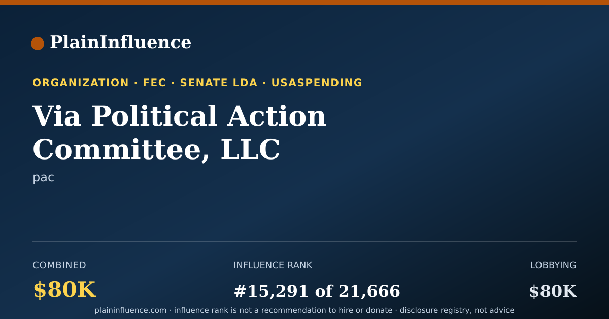 Shareable card for Via Political Action Committee, LLC
