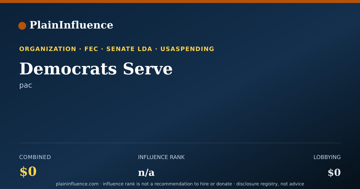 Shareable card for Democrats Serve