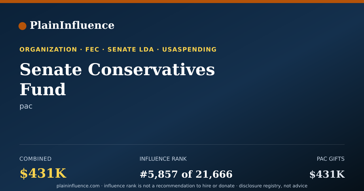 Shareable card for Senate Conservatives Fund
