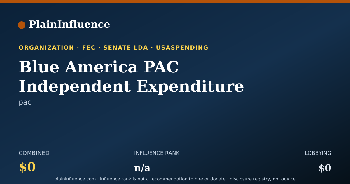 Shareable card for Blue America PAC Independent Expenditure Committee