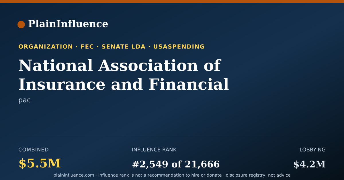 Shareable card for National Association of Insurance and Financial Advisors