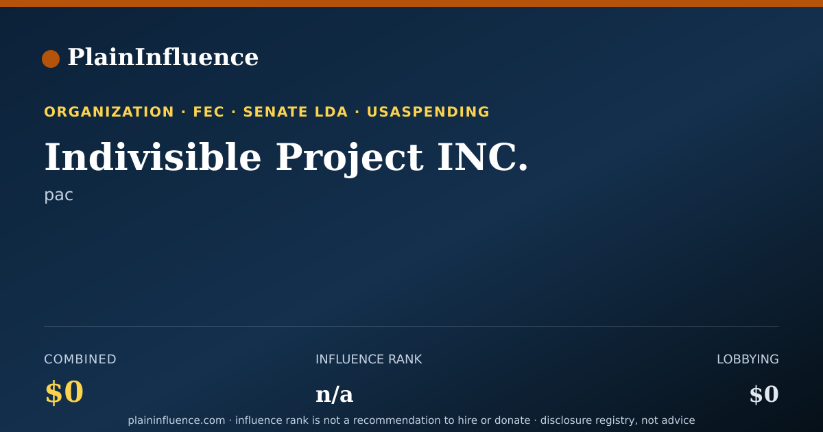 Shareable card for Indivisible Project INC.