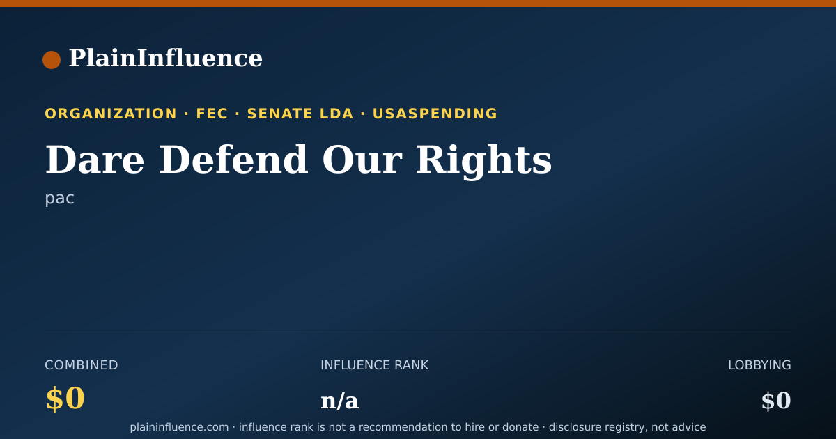 Shareable card for Dare Defend Our Rights
