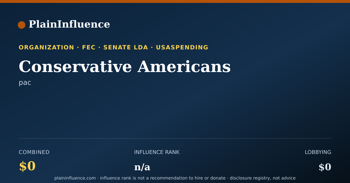 Shareable card for Conservative Americans