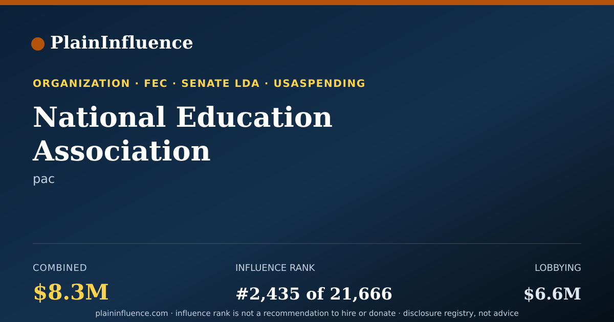 Shareable card for National Education Association