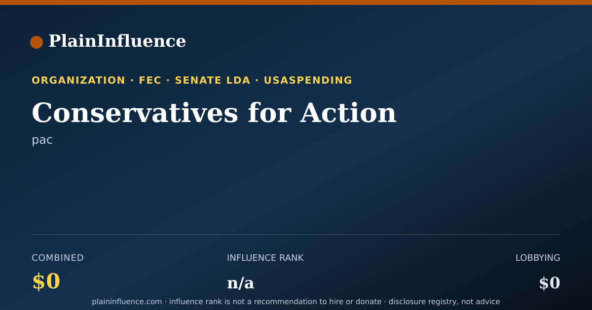Shareable card for Conservatives for Action
