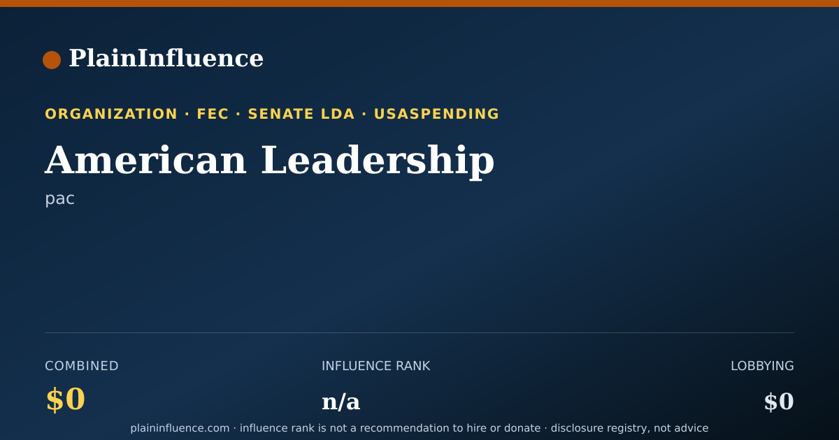 Shareable card for American Leadership