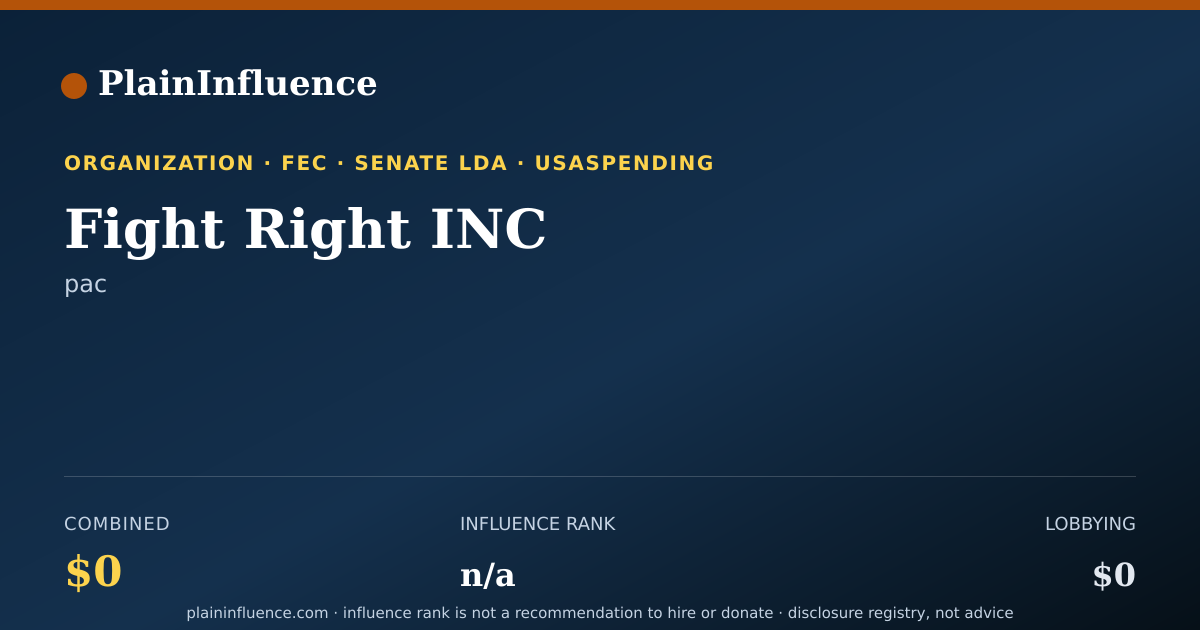 Shareable card for Fight Right INC