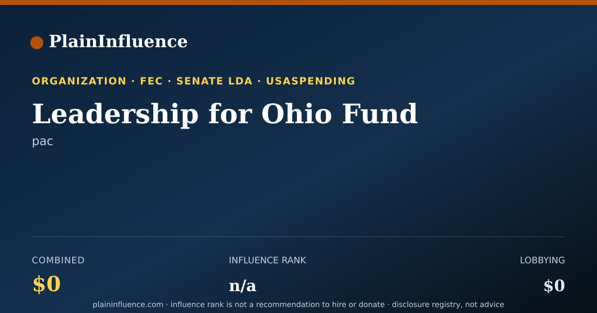 Shareable card for Leadership for Ohio Fund