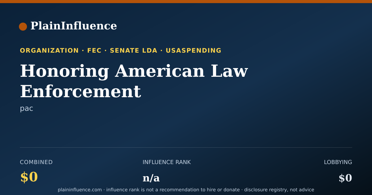 Shareable card for Honoring American Law Enforcement