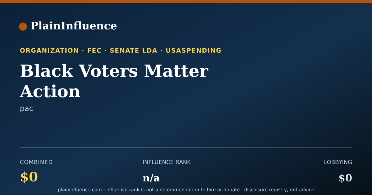 Shareable card for Black Voters Matter Action