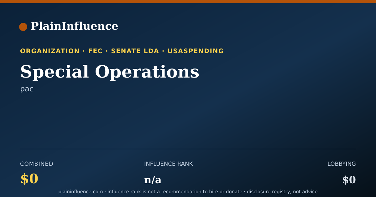 Shareable card for Special Operations