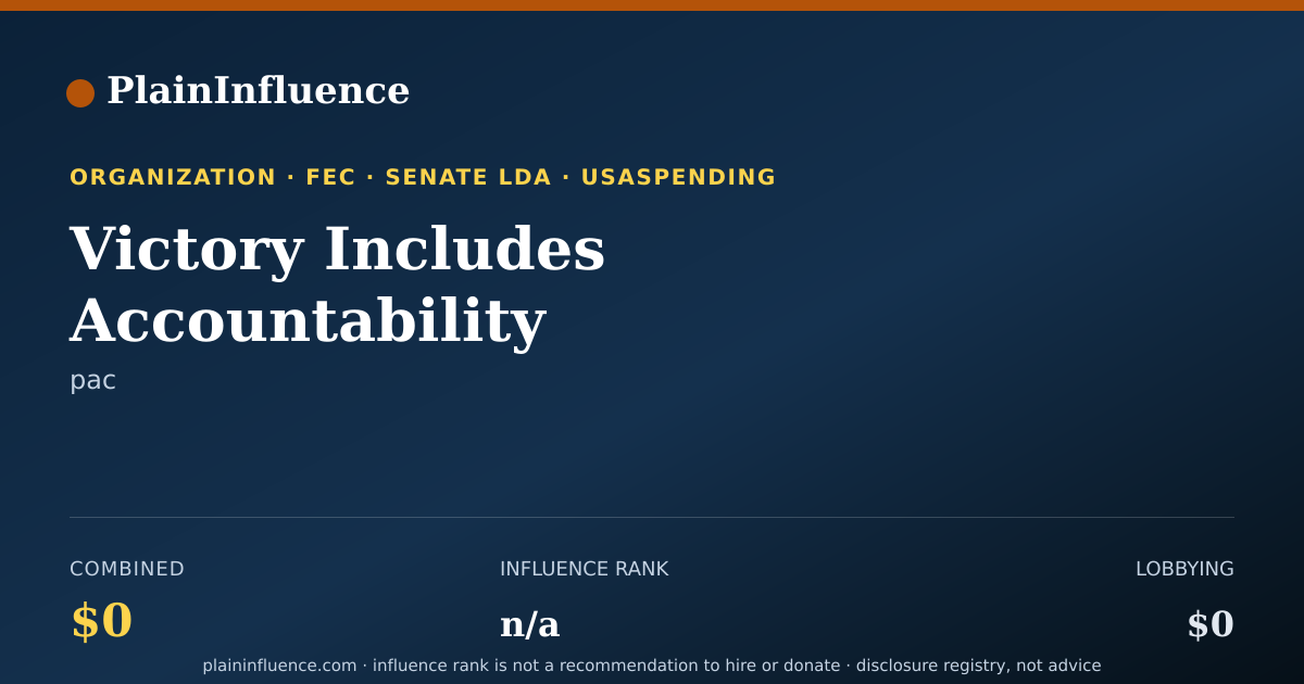 Shareable card for Victory Includes Accountability Believability Leadership and Electability PAC (viable PAC)
